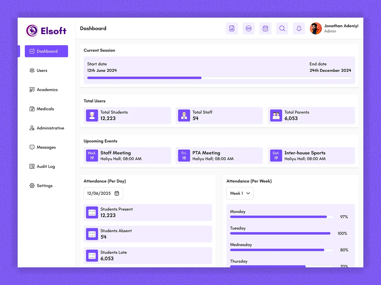 School Admin Dashboard