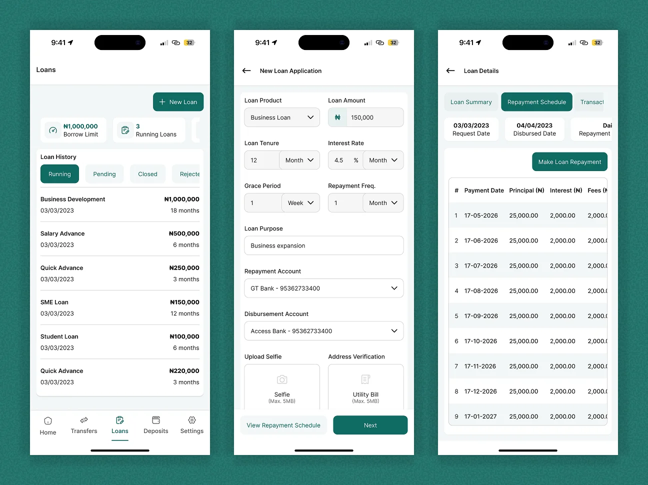 Loan Application Flow